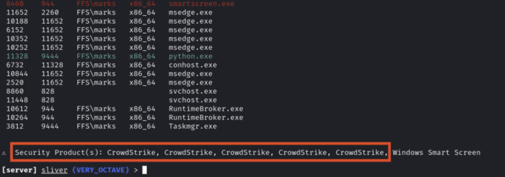Sliver C2 ps output showing CrowdStrike process running alongside the beacon
