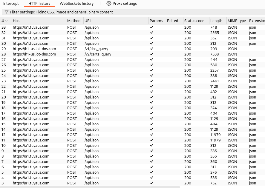 POST Request Endpoints screenshot
